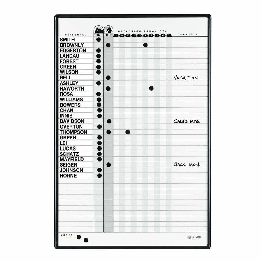 Classic In/Out Board System