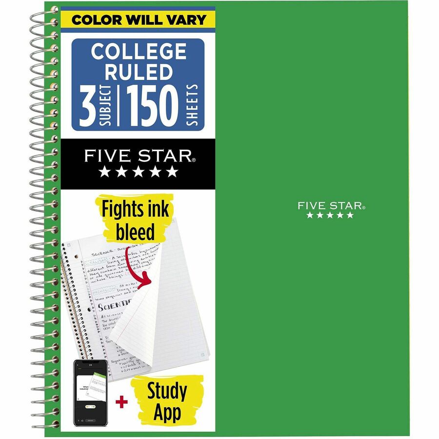 Wirebound Notebooks