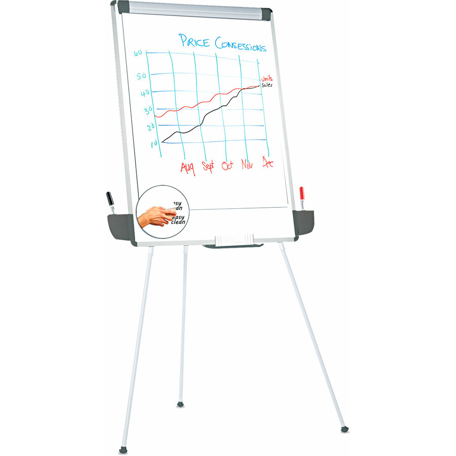 Dry Erase Board