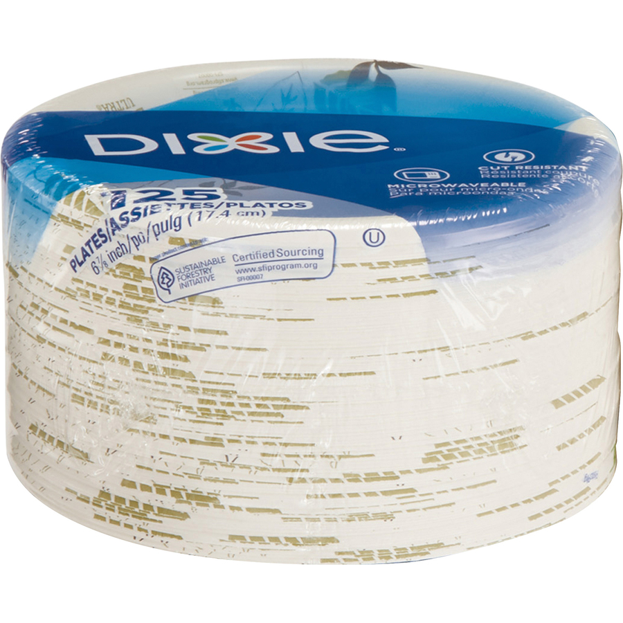 Foods Pathways Everyday Paper Plates