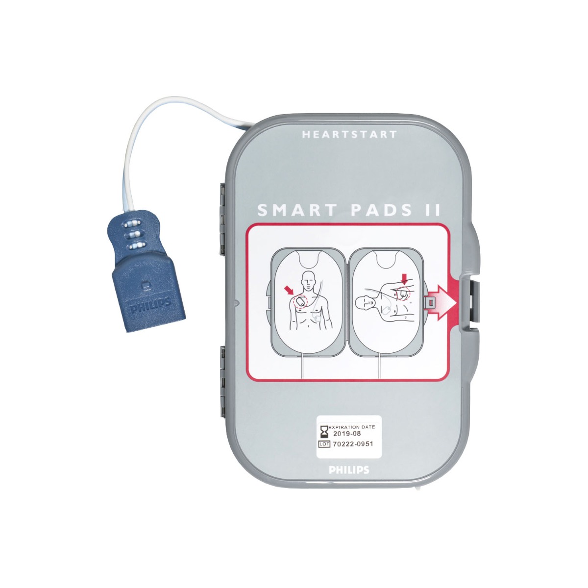 FRxSMART Pads II, 1 set